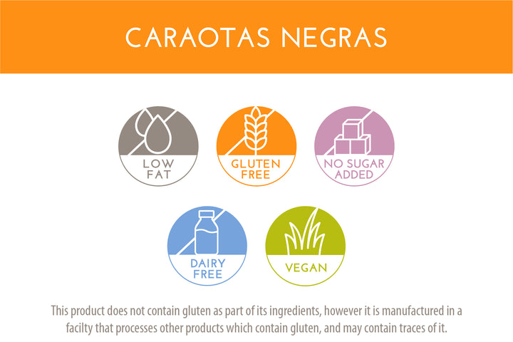 Caraotas-Frijoles Negros | Black Beans