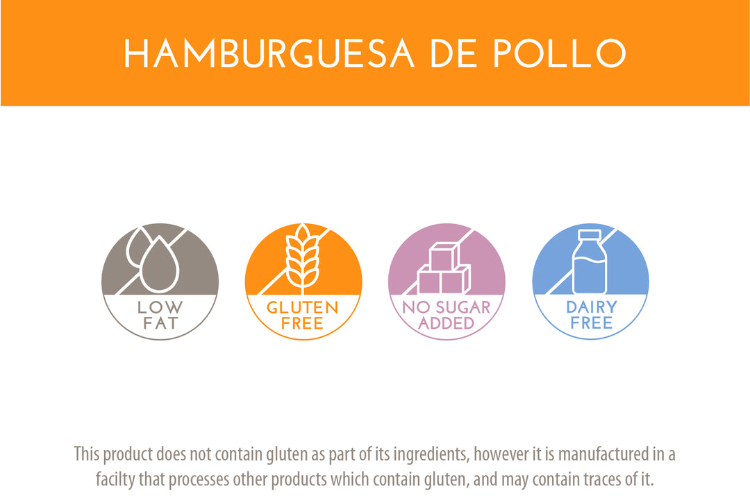 Hamburguesas de Pollo | Chicken Patties