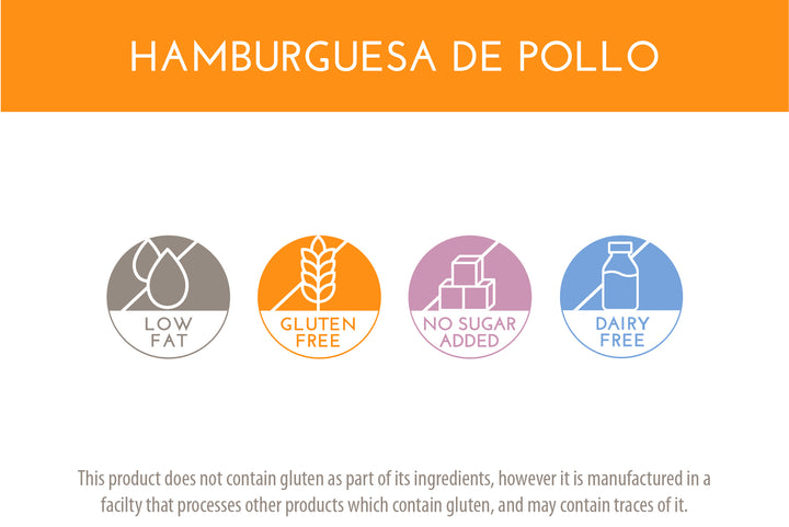 Hamburguesas de Pollo | Chicken Patties